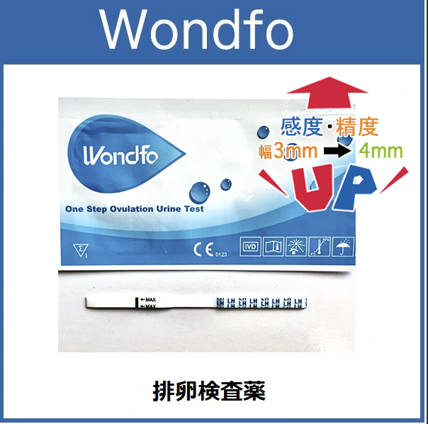欧米仕様WONDFO-22本/ 排卵検査薬20本+妊娠検査薬2本