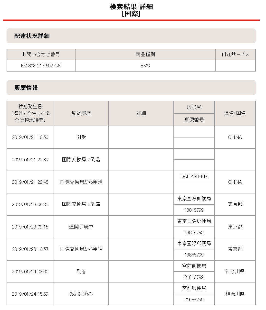 2019年01月21日の配達状況詳細