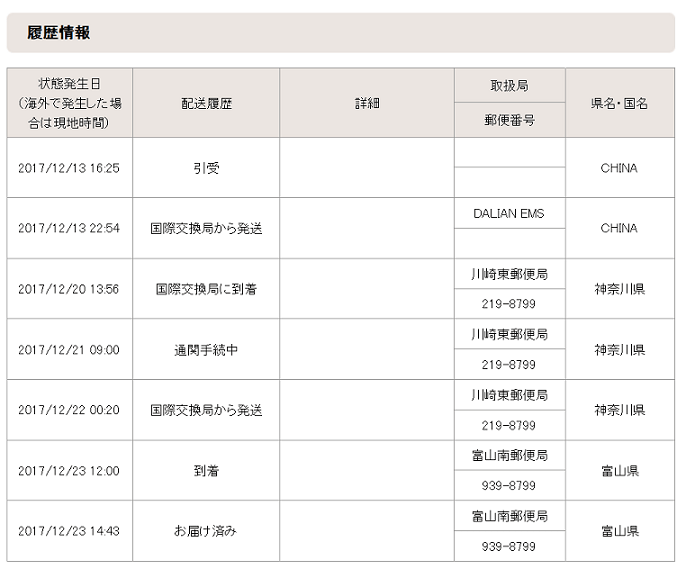 2017年12月23日の配達状況詳細