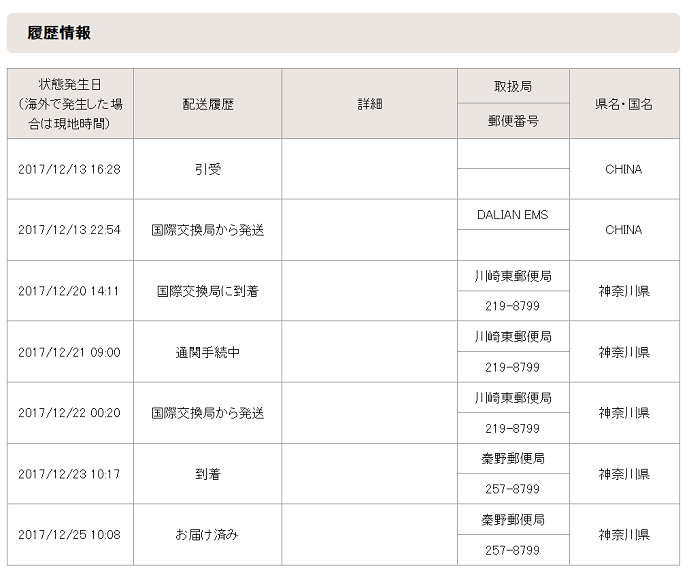 2017年12月25日の配達状況詳細