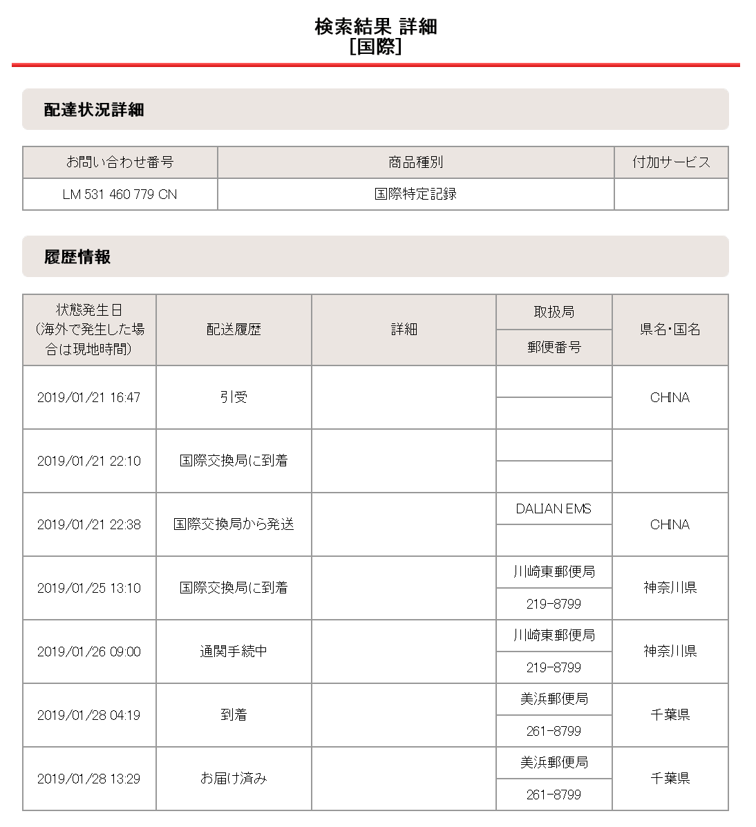 2019年01月21日の配達状況詳細