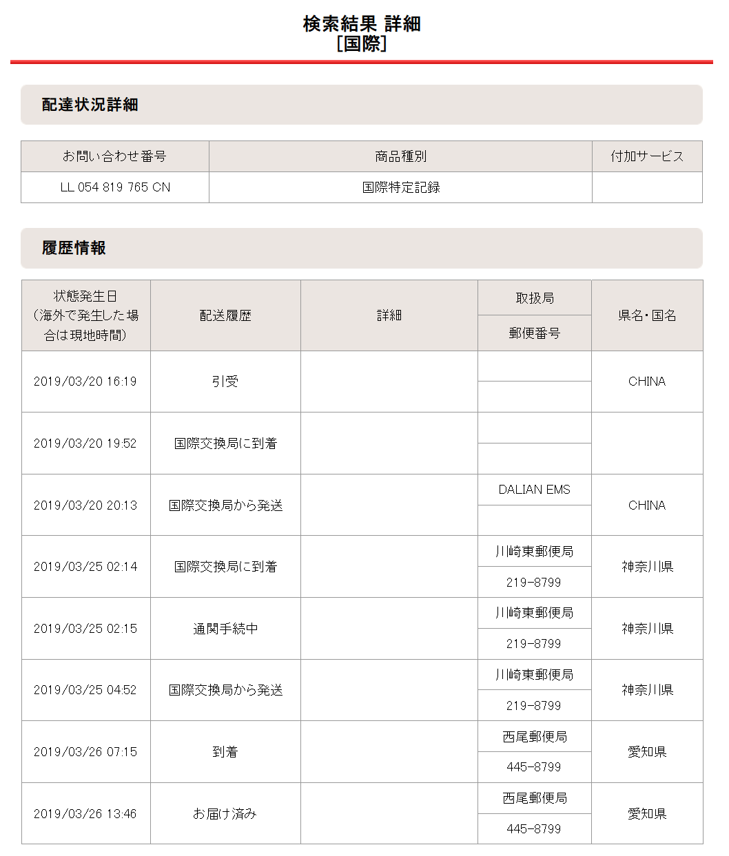 2019年03月20日の配達状況詳細