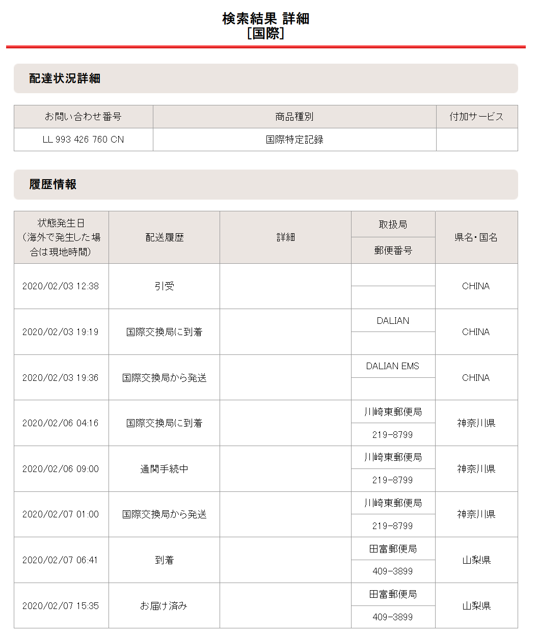 2020年02月03日の配達状況詳細