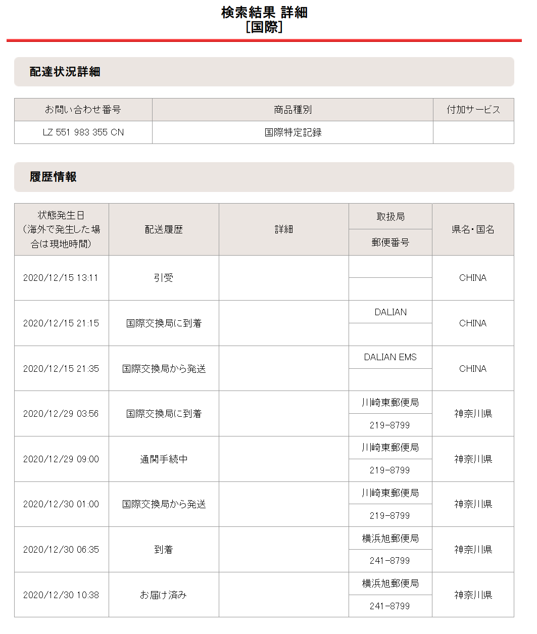 2020年12月15日の配達状況詳細