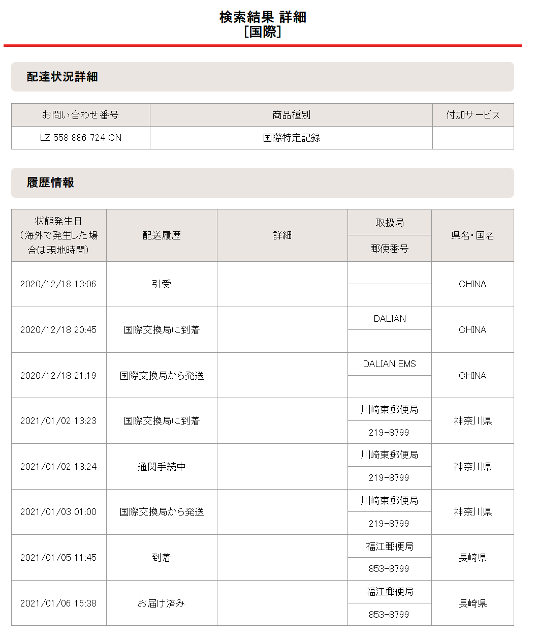 2020年12月18日の配達状況詳細